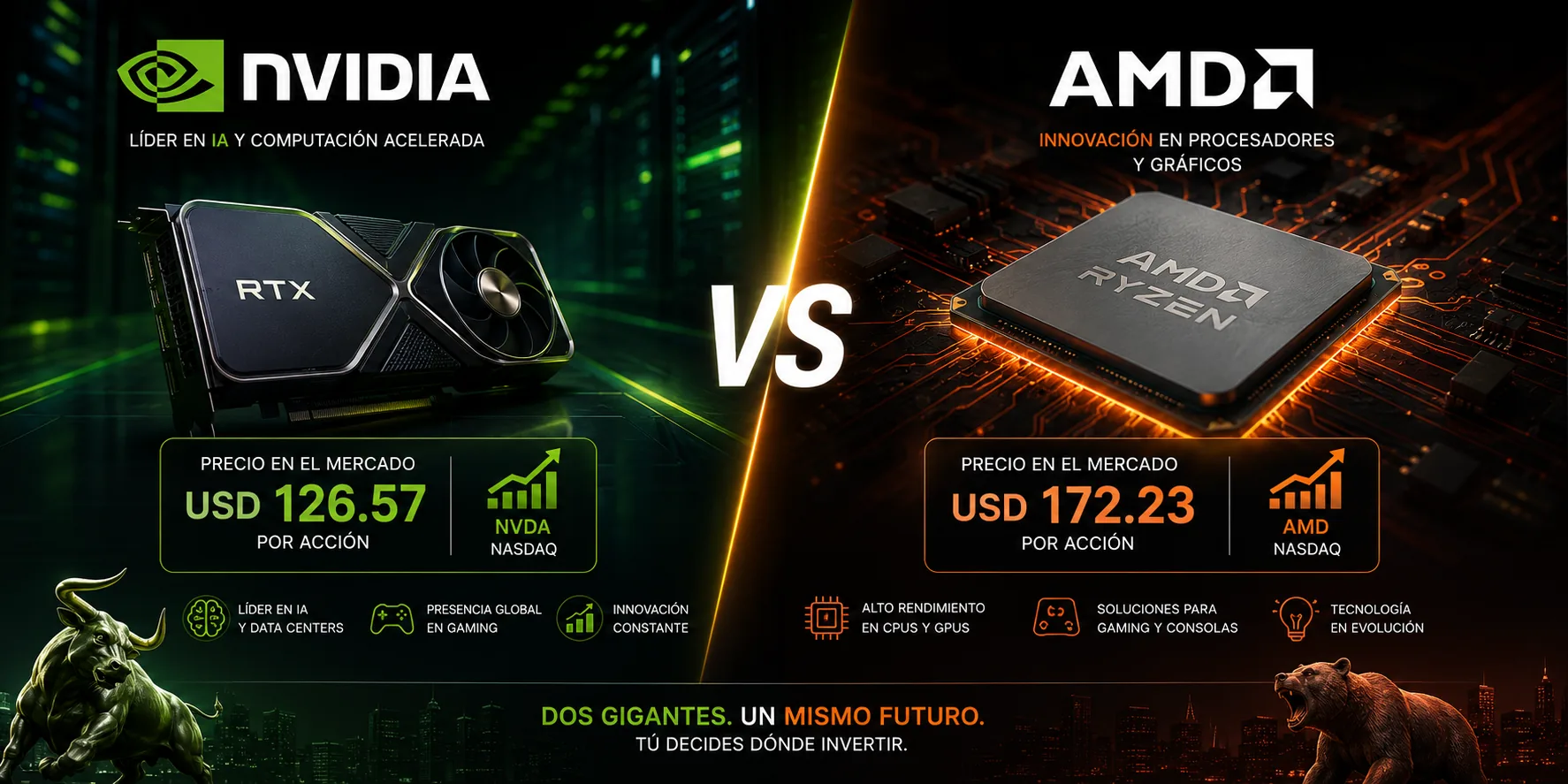Comparativa de NVIDIA y AMD: ingresos, ganancia neta, margen bruto y rendimiento de la acción a cinco años